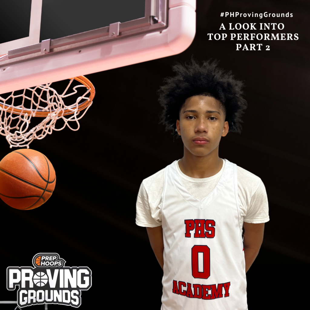 #PHProvingGrounds A Look Into Top Performers Part 2