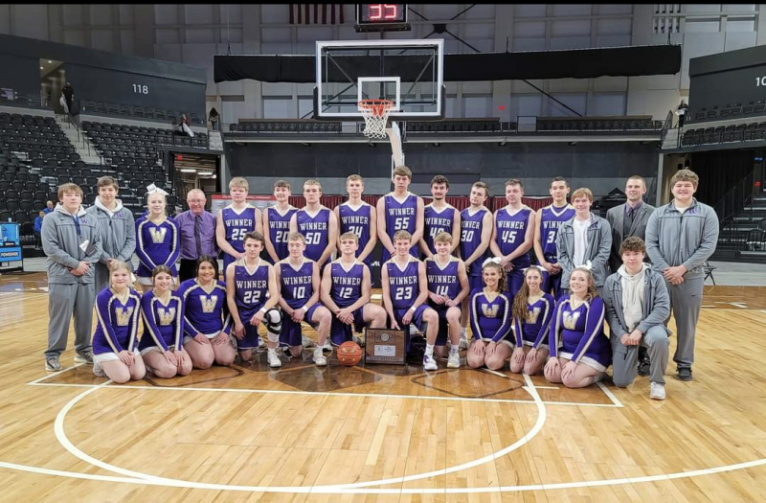 Winner Warriors - Season Review