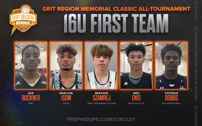 Grit Memorial Classic: 16 U All Tournament Team