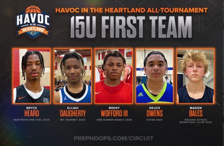 Havoc in the Heartland: 15U All Tournament Teams