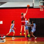 Frontcourt Prospects Ready to Surprise