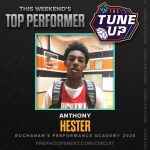 Senior Guards to Watch this Season