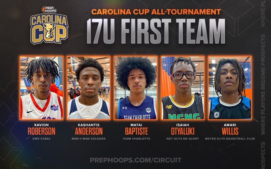 Carolina Cup 17U All Tournament Team