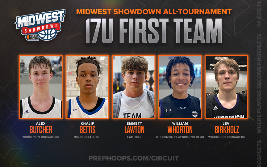 Midwest Showdown: 17U All-Tournament Teams