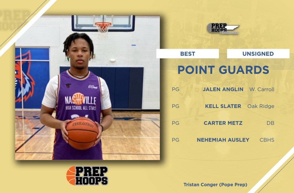 Top Uncommitted 2022 Point Guards