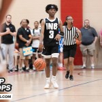 Top 250 Expo: Team 8 Evaluations