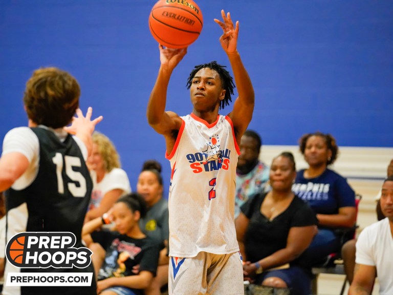 Top 30 PGs (2024)