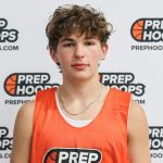 Returning Leaders: Sharpshooters