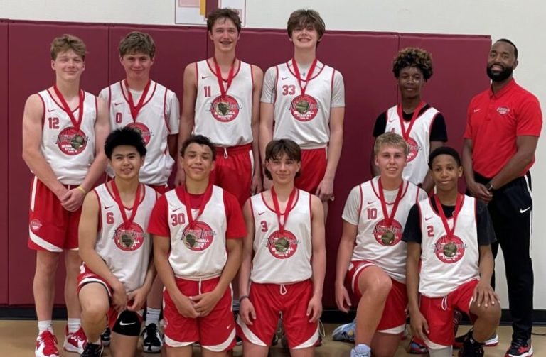 The Next Level Basketball Academy 14U: Breakdown