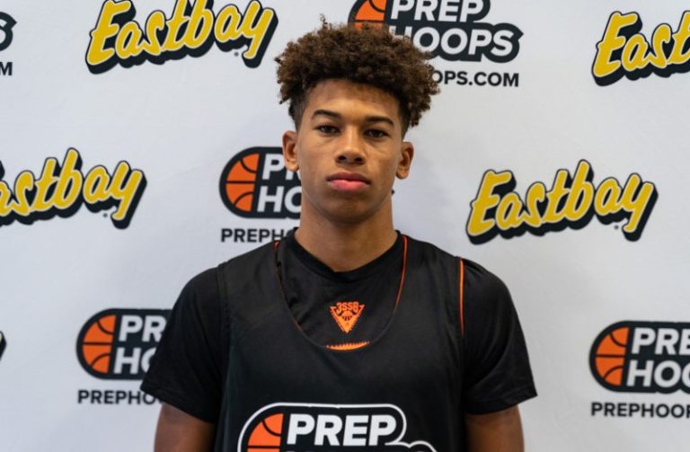 Class of 2025 Positional Rankings – Shooting Guards