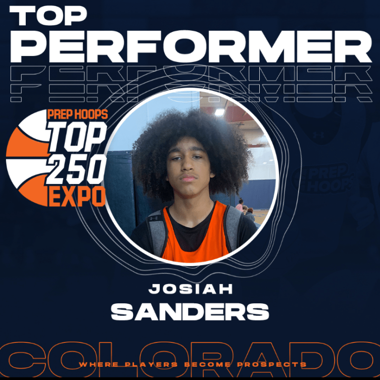 Updated 2025 Colorado Rankings