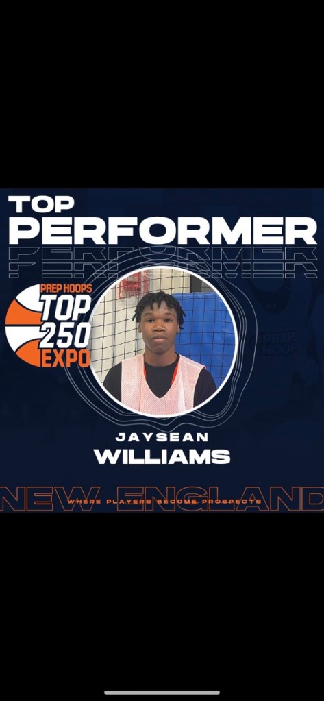 2025 Point Guards to Watch