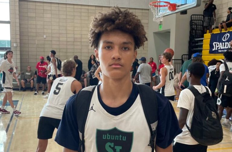 2026 Watch List: Top 10 Consideration (Pt. 2)