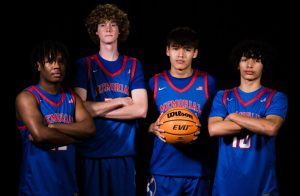 Memorial Team Preview