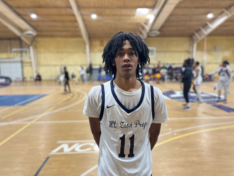 Elite Prep League Available Guards