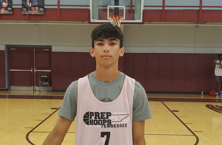 Best Point Guards (2024)