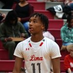 Mike’s Weekly Guard Standouts