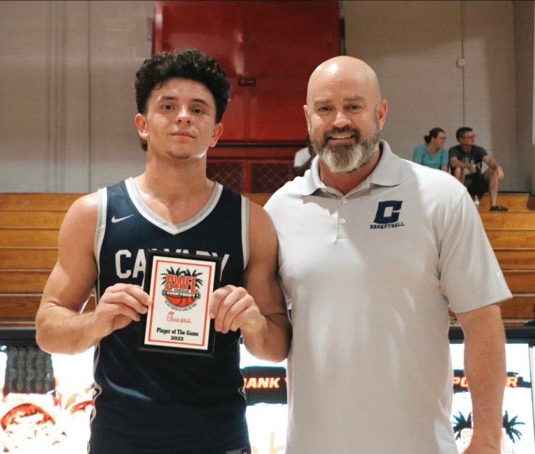 Top Scorers in Class 3A