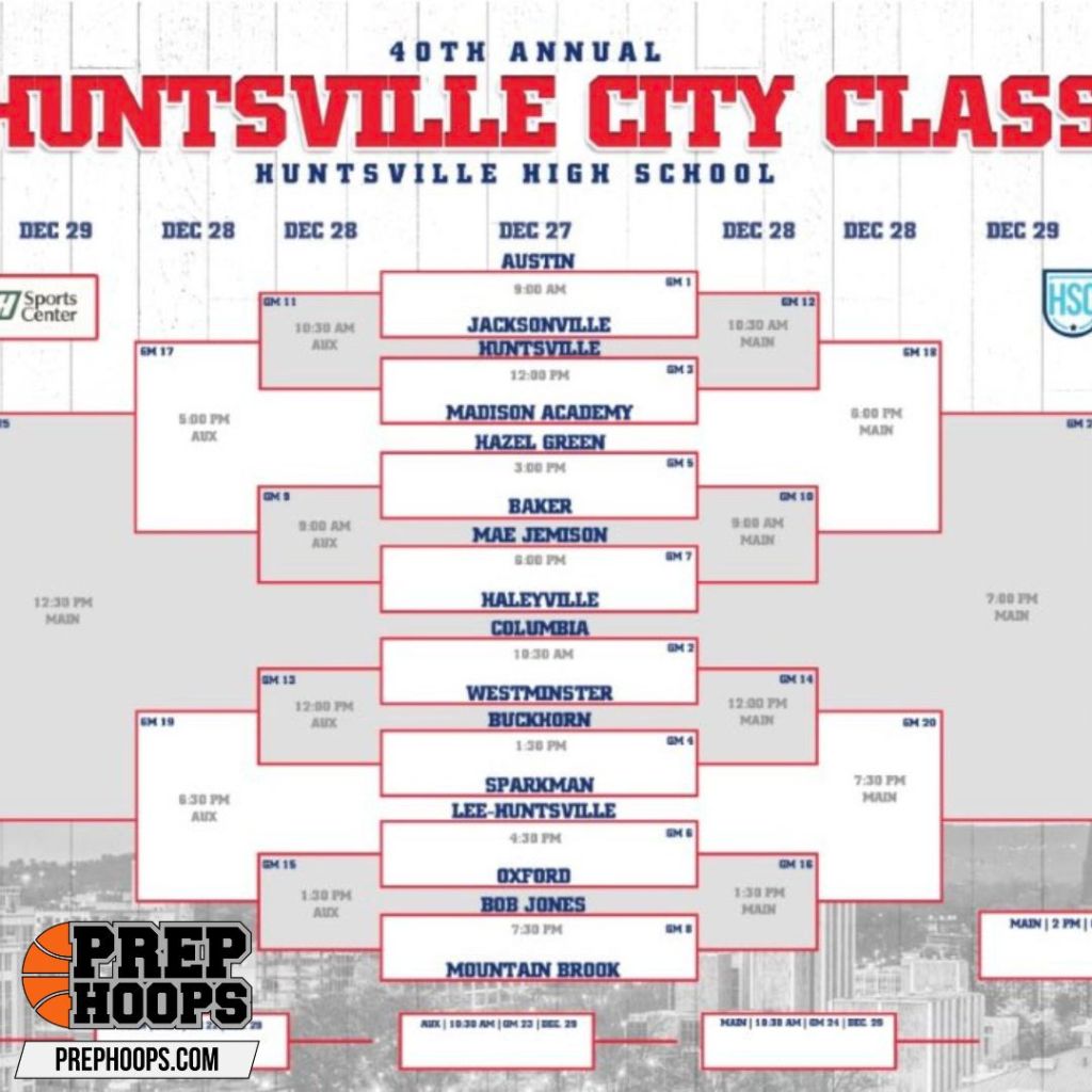 #HuntsvilleCityClassic Preview: Players Worth The Admission