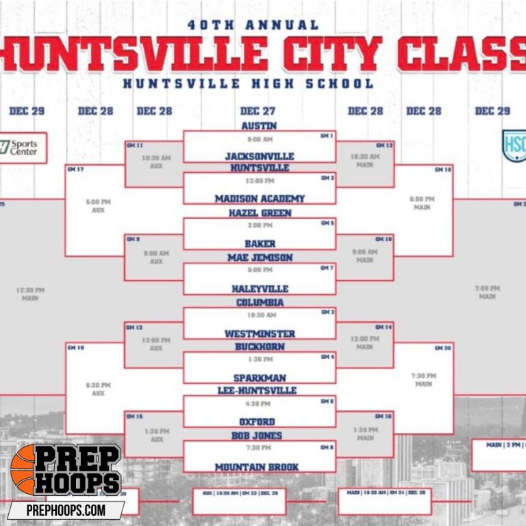 #HuntsvilleCityClassic Preview: Frontcourt Players To Watch