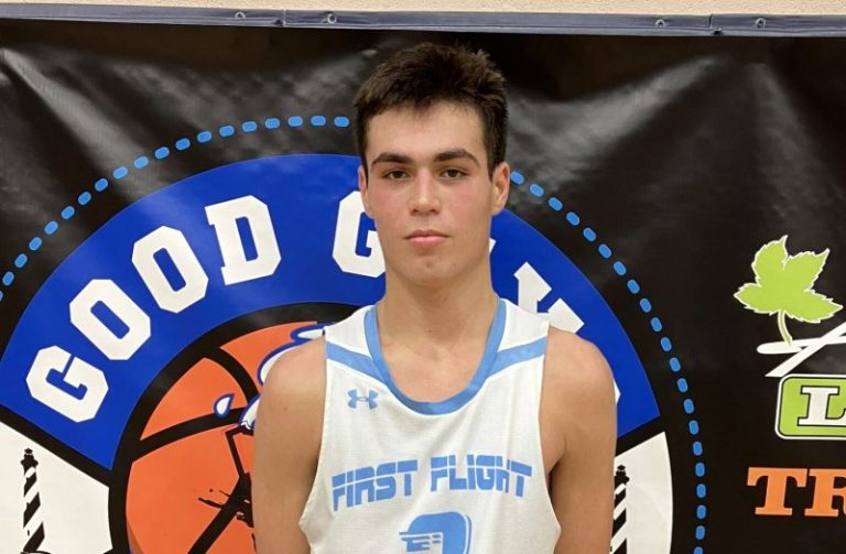 2025 Rankings: Top Available Shooting Guards in 2024-25 (Part I)