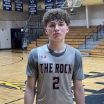 Top Performers in May- Class of 2025
