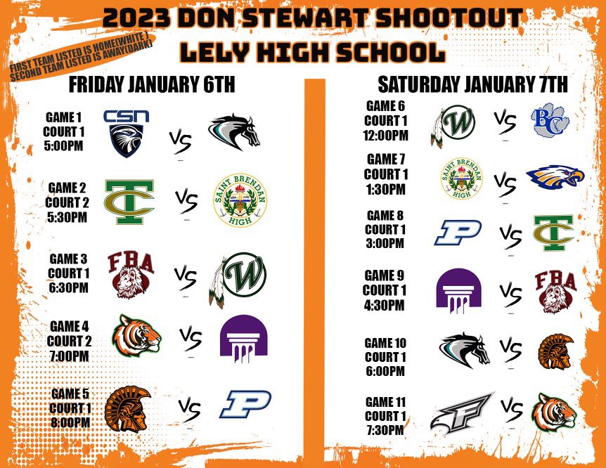 9th Annual Don Stewart Shootout: Day 1 Preview