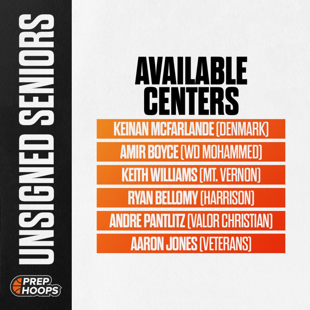 Unsigned Seniors: Top Available Cs