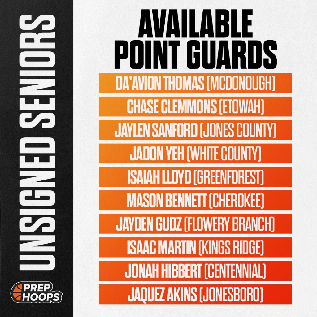 Unsigned Seniors: Top Available PGs
