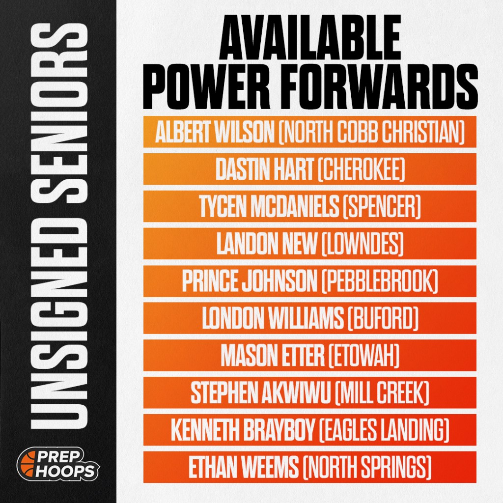 Unsigned Seniors: Top Available PFs
