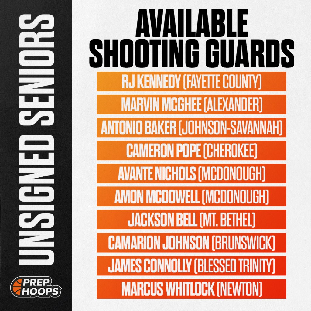 Unsigned Seniors: Top Available SGs