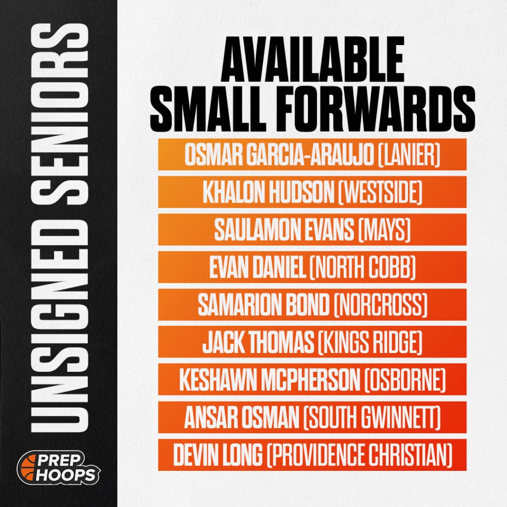 Unsigned Seniors: Top Available SFs