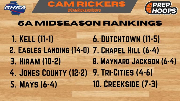 GHSA 5A Midseason Rankings