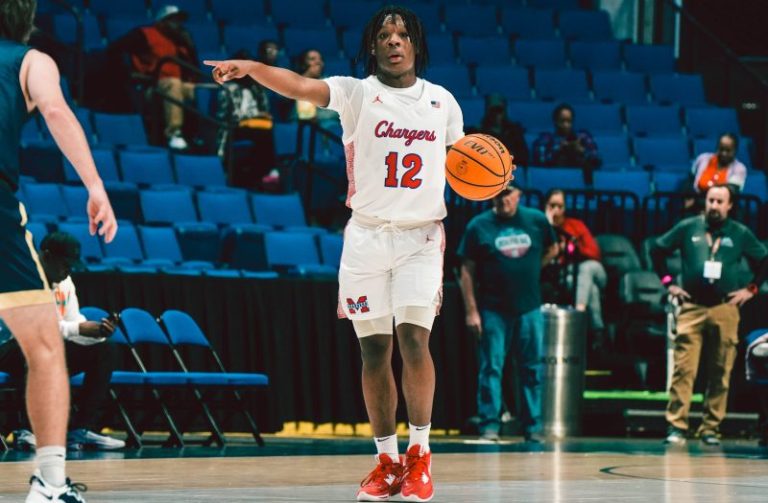 Tulsa 2023 Top Guards in January