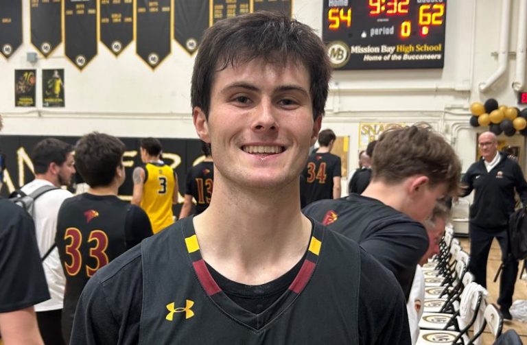 Battle at the Bay: Best Shooters