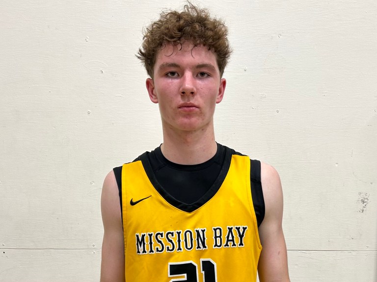2024 Rankings: Top Newcomers