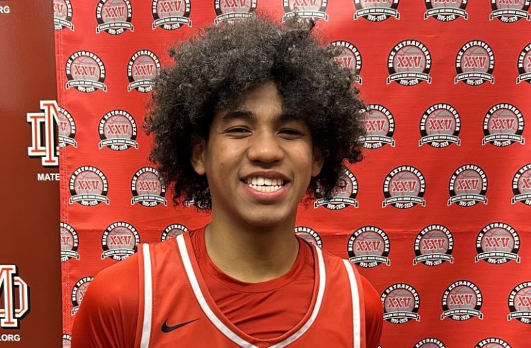 2024 Rankings: CG Positional Breakdown