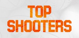 June D1 Recruiting Event: Shooters to Know