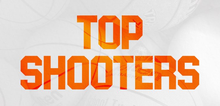 June D1 Recruiting Event: Shooters to Know