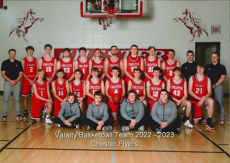 Chester Flyers: Season Synopsis