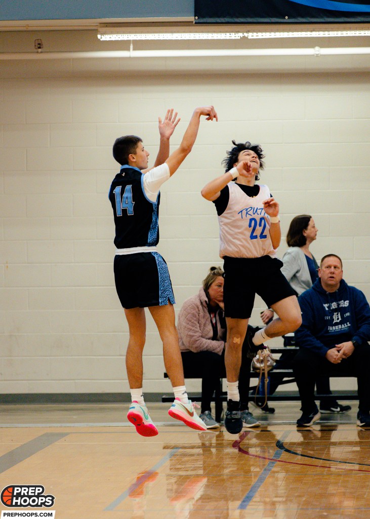 Elite Shooting Guards Ready to Fill it up in 2023/2024