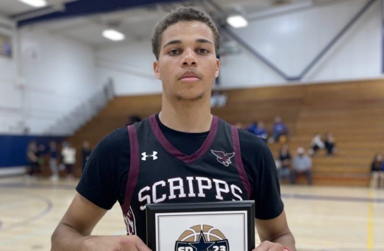 Throwback post: San Diego County All-Star Game standouts