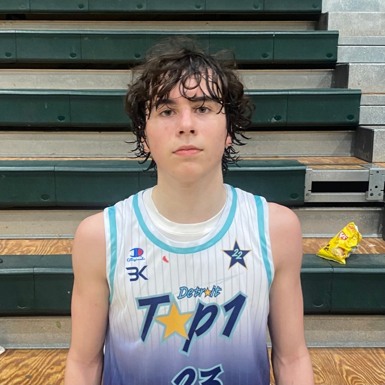 NXT Level Available Prospects- Playmakers