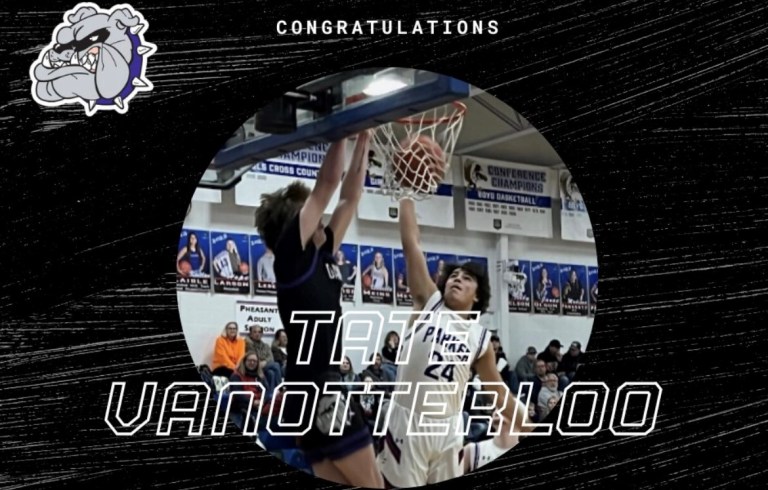 SD 2023 Rankings: Stock Risers