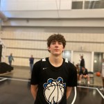 Top Power Forwards for the 2025 Class Part II