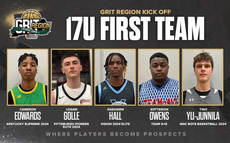 Grit Region Kick-Off: 17u All-Tournament Teams