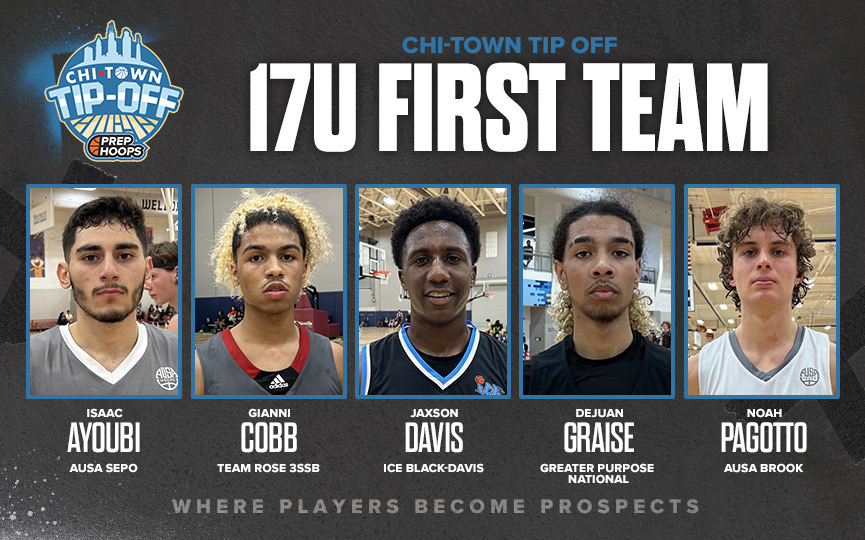Chi-Town Tip-Off: 17u All-Tournament Teams