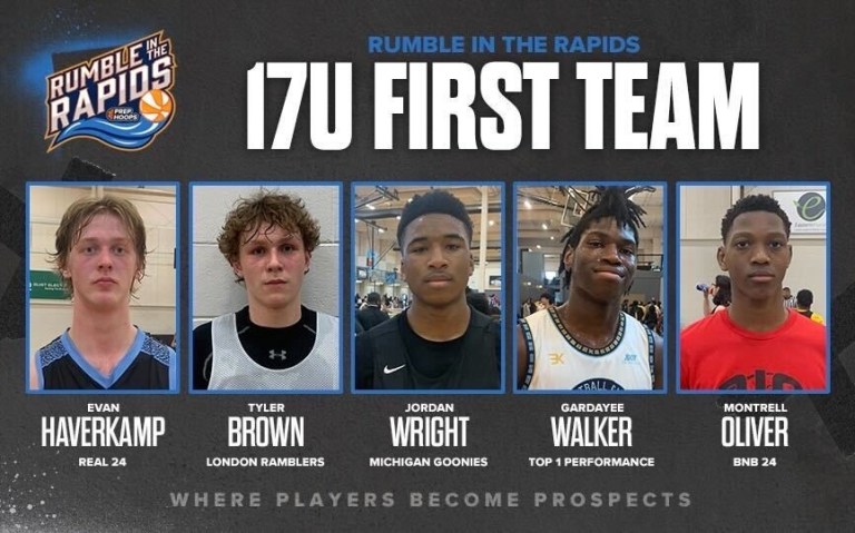Rumble In The Rapids: 17U All-Tournament Team
