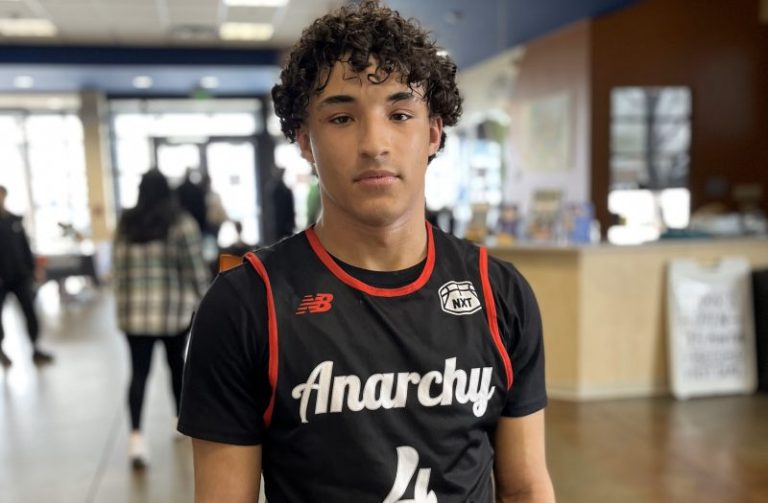 2024 Rankings: New Additions