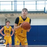 7 Bigs Added to the 2025 rankings